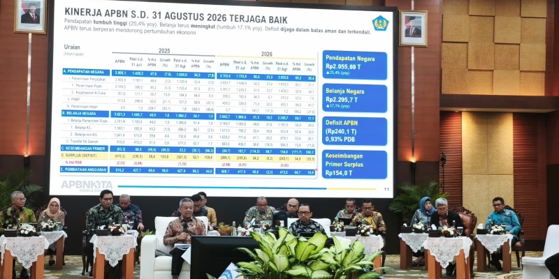 APBN Tekor Rp240,1 Triliun hingga Akhir Agustus 2026