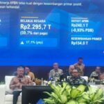 Setoran Bea Cukai Rp210,2 Triliun, Tumbuh 7,8 Persen