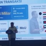 India dan Belanda jadi Negara Terbesar Penyumbang Transaksi TEI 2026