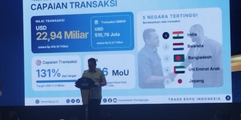 India dan Belanda jadi Negara Terbesar Penyumbang Transaksi TEI 2026